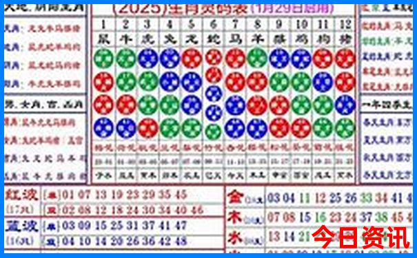 象山2天一夜旅游攻略