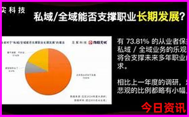 东北自驾游必去景点